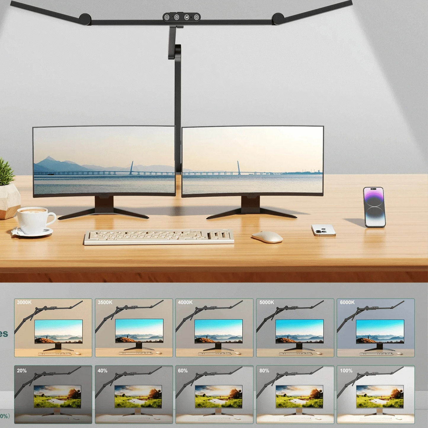 lampe led sur pince