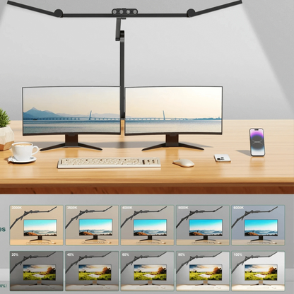 lampe led sur pince